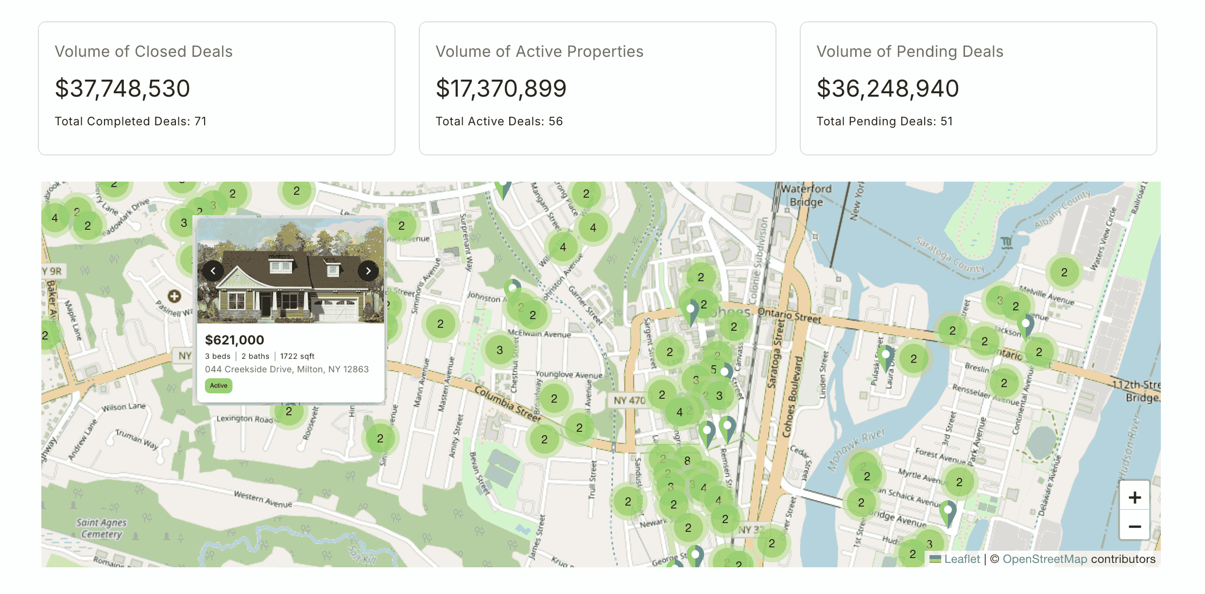 Bhumio buyer dashboard